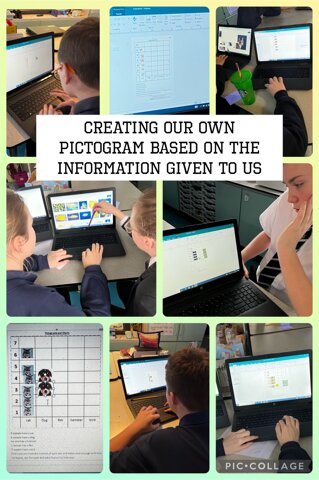 Image of Pictograms in Computing 