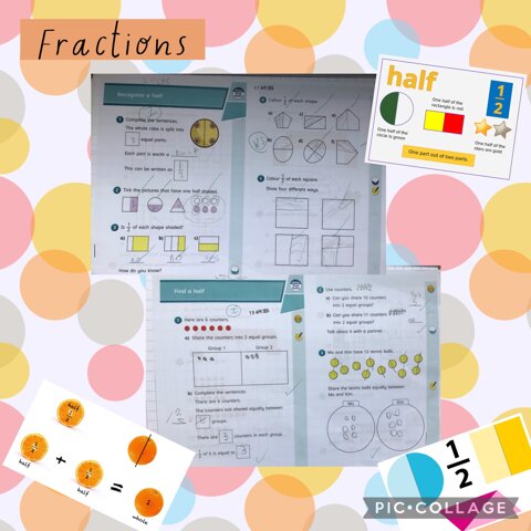 Image of Fractions